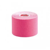 Kinesiology Tapes