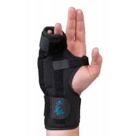 Advanced Orthopedic Premium Wrist Brace-Right Hand