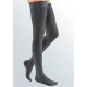 Mediven Elegance compression stockings in various colors and styles
