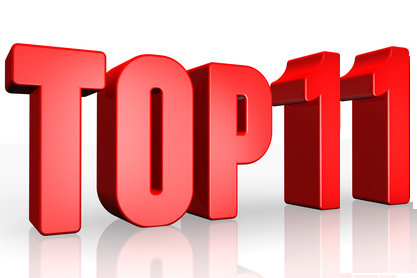 11 Most Popular Chemo Caps Styles