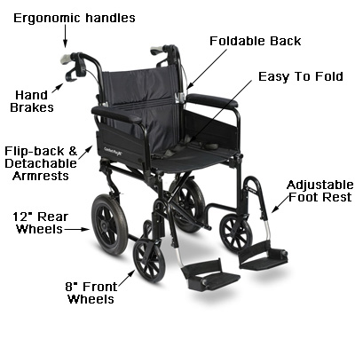 Airgo Comfort-Plus XC Features Airgo Comfort-Plus XC Features