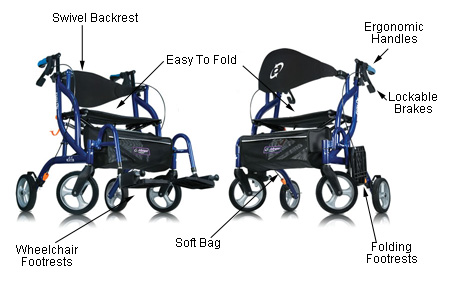 Airgo Fusion Rollator Wheelchair - Features