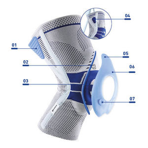 Bauerfeind Genutrain P3 knee brace features image
